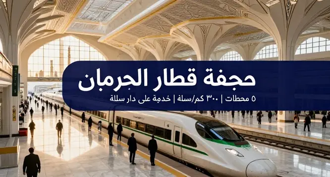 محطة قطار الحرمين: الموقع والخدمات والحجز